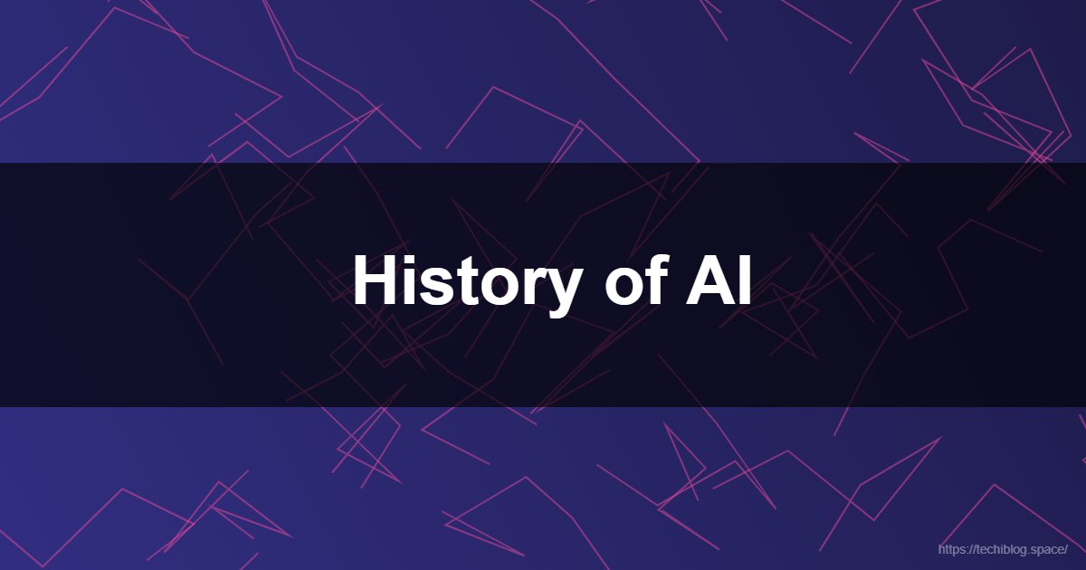  History of AI, find out what was past of AI  - History of AI, Artificial Intelligence, Machine Learning, Deep Learning, Turing Test